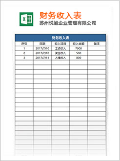 泌阳代理记账